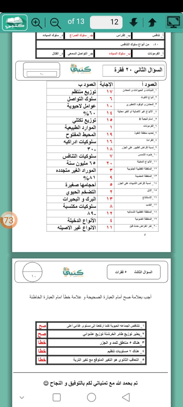 نماذج امتحانات علم البيئة مع الحل صف ثاني ثانوي 2023