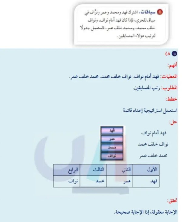 سباقات اشترك فهد ومحمد وعمر ونواف في سباق للجري، فإذا كان فهد أمام نواف، ونواف خلف محمد، ومحمد خلف عمر، فاستعمل جدولا  الترتيب هؤلاء المتسابقين.