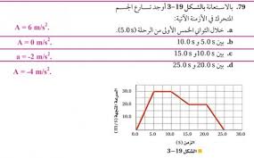 بالأستعانه بالشكل 3-19 اوجد تسارع الجسم المتحرك في الازمنه التالية خلال الثواني الخمس الأولى من الرحلة