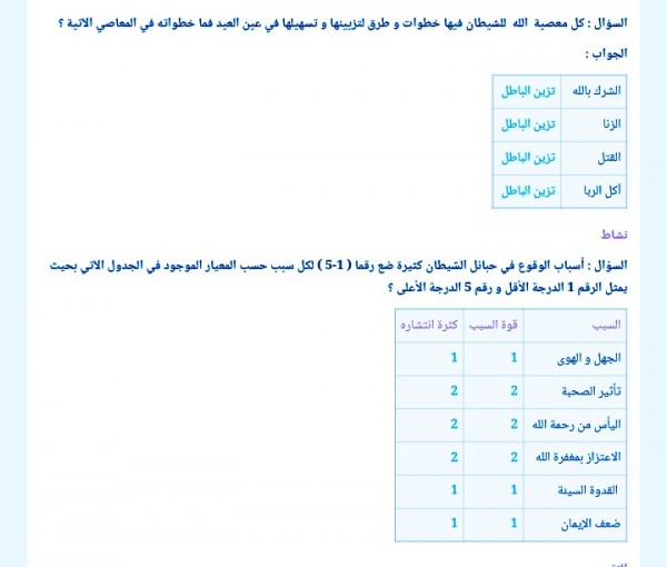 اسباب الوقوع فى حبائل الشيطان كثيرة ضع رقما من 1 الى 5 لكل حسب حسب المعيار الموجود فى الجدول الاتى