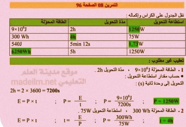 حل تمرين 8 ص 96 مادة الفيزياء سنة اولى متوسط الجيل الثاني