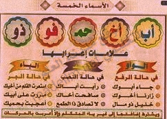 الاسماء الخمسه واعرابها