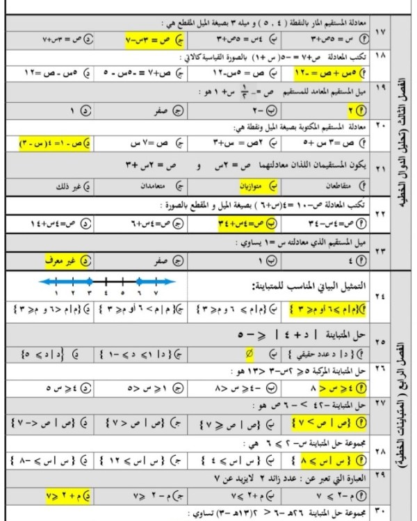 اختبار نهائي رياضيات ثالث متوسط ف1 مع الحل 2023