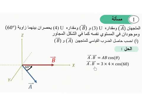 ‏مقدار الضرب القياسي