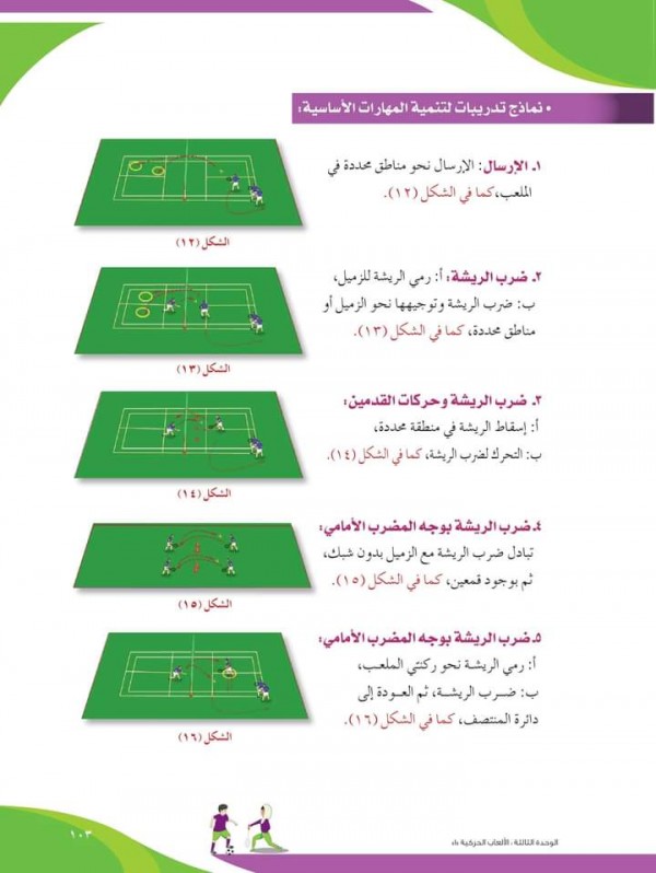 نماذج تدريبات لتنمية المهارات الأساسية في لعبة الريشة الطائرة